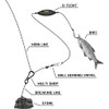 Black Cat Multi Snap – 2 Hooks for Catfish Fishing,