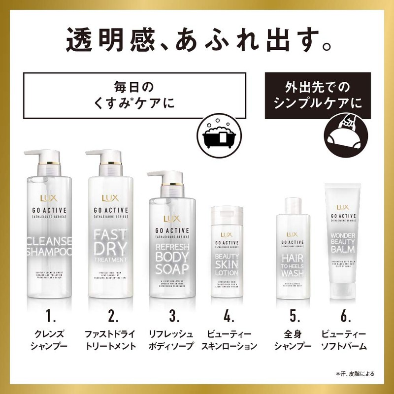 Lux Athleisure Healthy Shine Beauty Skin Lotion 5.1 fl oz