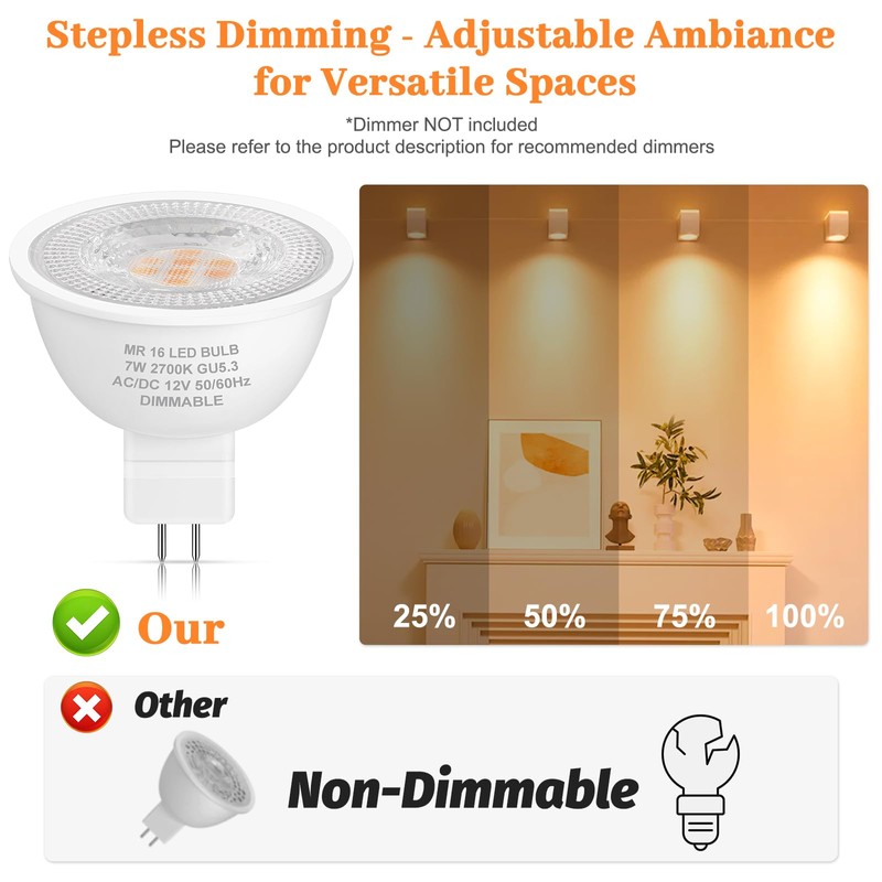 Yochoice 12-Pack MR16 LED Dimmable Light Bulb 70 Watt Halogen