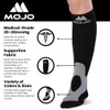 Compression Socks for Women and Men 20-30mmHg Plus Size -