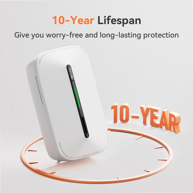 Jemay Carbon Monoxide Detector, Plug in Carbon Monoxide Detector with