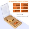 Fuzion Digital Milligram Scale 50g/ 0.001g, Portable Jewelry Scale, Gold