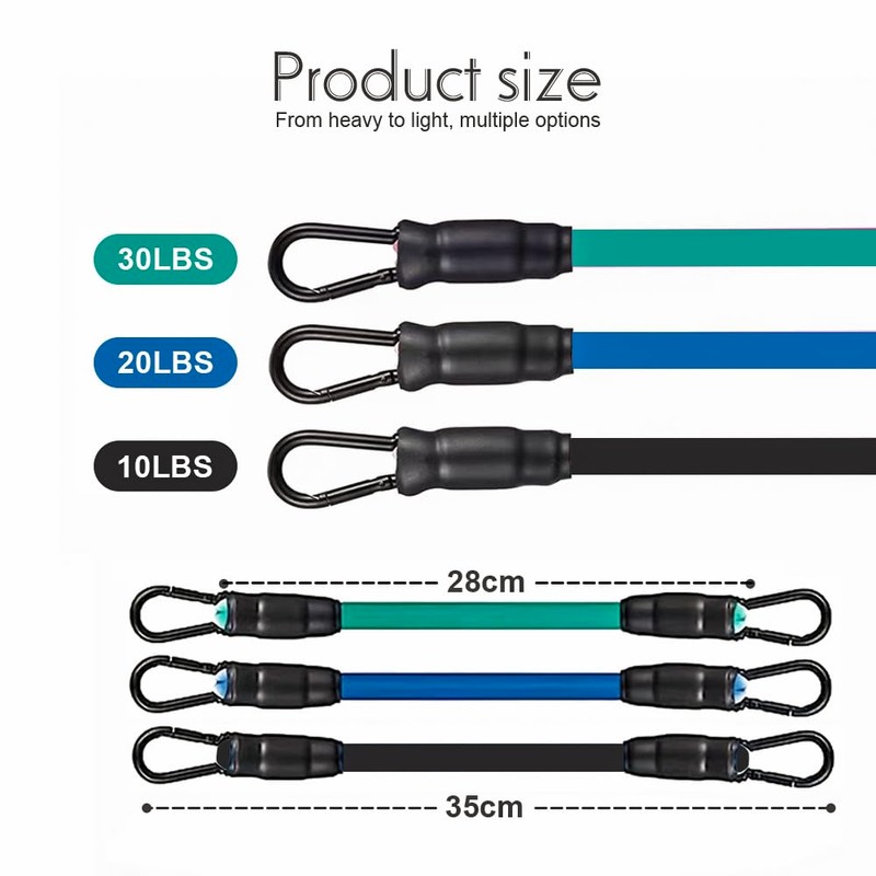 Sonicefit Ankle Resistance Bands with Cuffs, Ankle Strap with Exercise