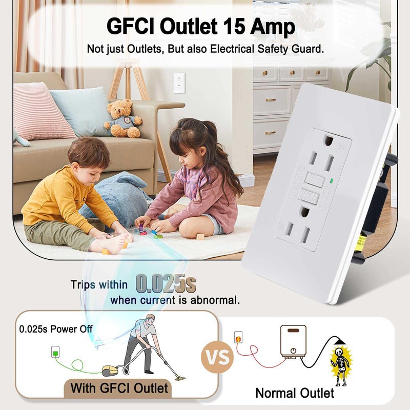 15 Amp GFCI Outlet,NineLLeaf 2PK GFCI Electrical Outlet Receptacles with