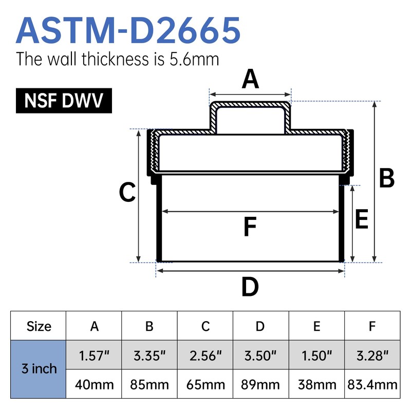 Oblectatio 3" PVC Sewer Cleanout Adapter with Plug Pipe Fitting