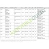 Valeo 044848 Fog Light