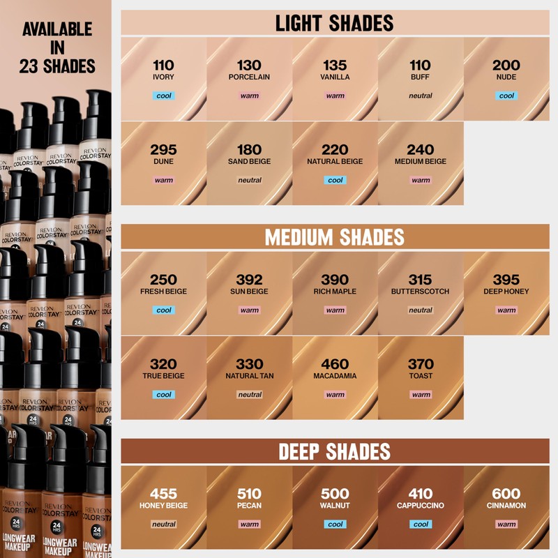 Revlon Liquid Foundation, ColorStay Face Makeup for Normal & Dry