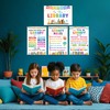 Lalunia 4 Pcs Library Rules Poster (11"x16") - Classroom Library