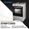 Ultra Durable 9758079 Range Spark Igniter Replacement Part by BlueStars