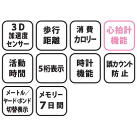 kurefa- (kurefa-) Heart Rate Pedometer