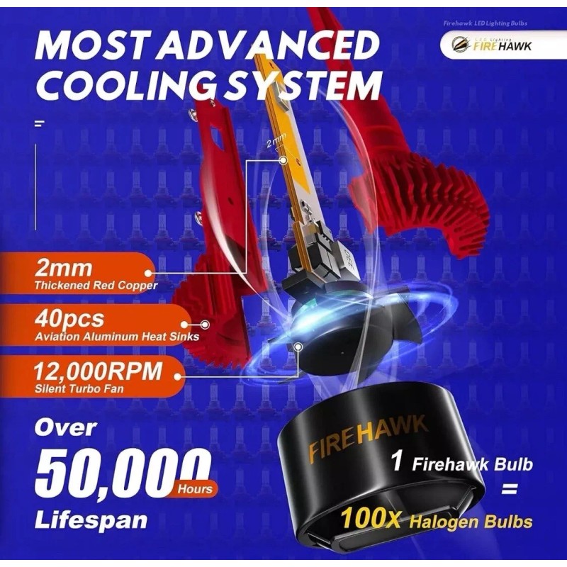 FIRE HAWK 2 PK FIREHAWK LED LIGHTING TE-V49-H7 Brand New