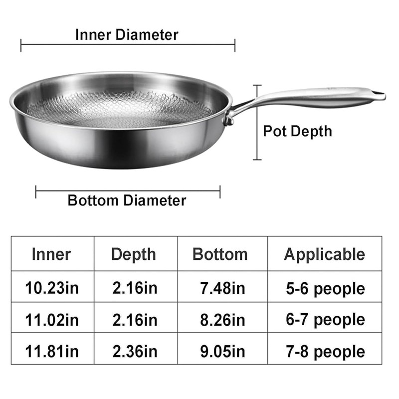 Cowenhey Titanium Pan with Hammer & Lid & Shovel, Titanium
