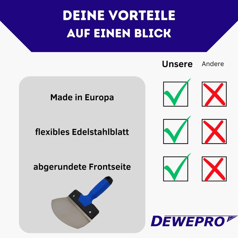 DEWEPRO Bucket Scraper - Flexible Putty Spatula 160mm - Rustproof