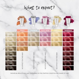 Tonisierende haarmaske Subrina Professional Refresh,farbmaske,zur farbpflege,colour mask 150 ml (Vanilla)