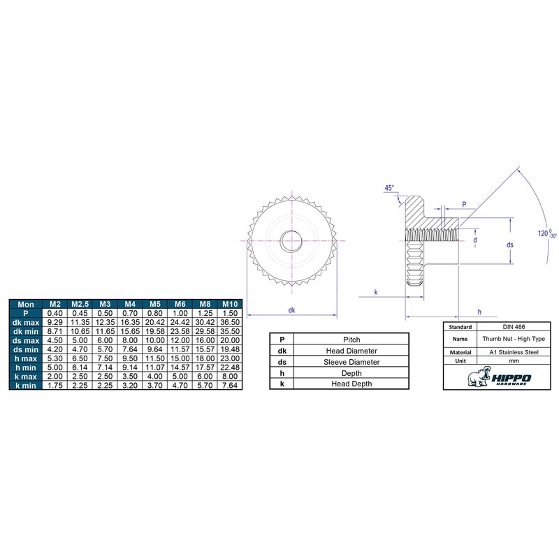 Hippo Hardware M6 (6mm) Knurled Thumb Nuts Hand Grip Knob