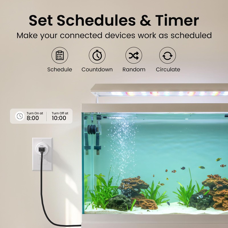 GHome Smart Plug Mini, WiFi Smart Outlet Plug Works with