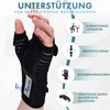 Actesso Breathable Wrist Splint with Thumb Stabiliser - Wrist Night