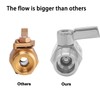 Fitvell Stainless Steel Garden Hose Shut Off Valve 3/4" GHT