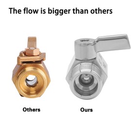 Fitvell Stainless Steel Garden Hose Shut Off Valve 3/4" GHT Male x Female Thread Garden Hose Connector
