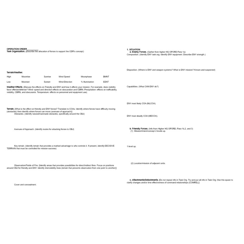 Army Laminated Operations Order (OPORD) Template | Weatherproof OPORD Shell
