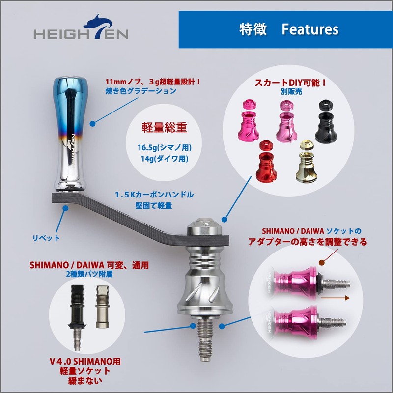 HEIGHTEN 1.7 inches (42 mm) Reel Handle, 0.4 inches (11