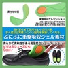O Leg Insole, Supporter, Arch Insole, Arch Support, Footbed, Shock