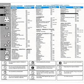 Travel Adaptor Universal 3-Piece 150 Countries EU, USA, AUS, UK Plug, Compact 64 x 62 x 47 mm, Pack of 2