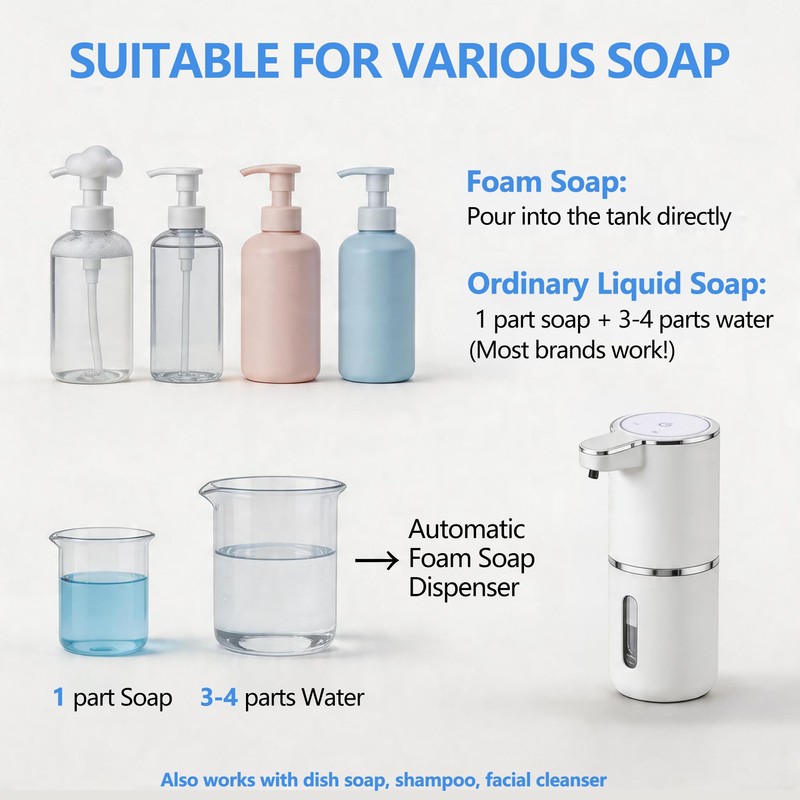 ZLPTEAM 2-Pack Automatic Foam Soap Dispenser – USB Rechargeable Smart