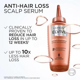L'Oreal Paris Elvive Growth Booster Scalp Serum, Anti Hair Loss Scalp Treatment, with Aminexil, Nianimacide and Ginger Extract, Reduces Hair Loss, 102ml