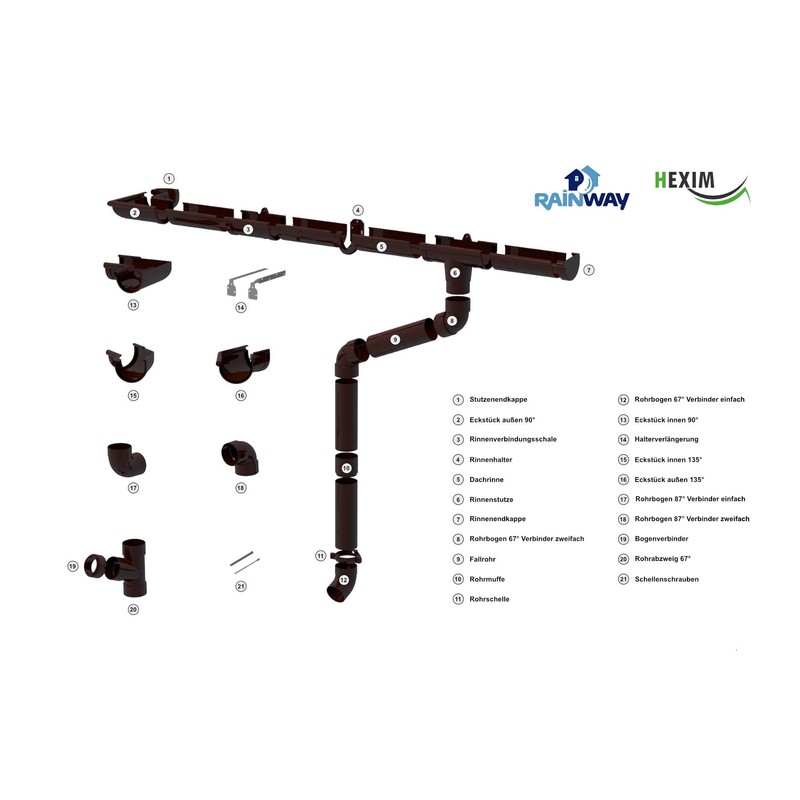 Gutter System - 90 mm Plastic PVC, Selection Components -