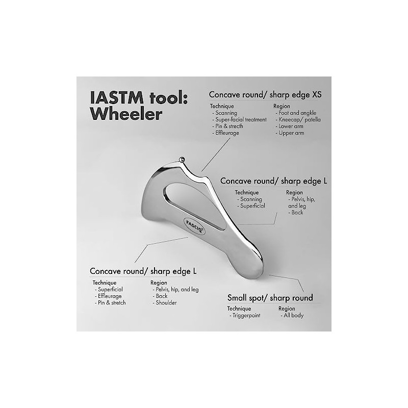 FASCIQ | IASTM Massage Tool Wheeler | Instrument Assisted Soft