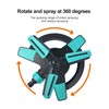 Vbvbip 2025 New Propeller Sprinkler for Lawn & Garden, 360°
