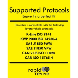Rapid Revive – OBD2 VCI Cable J2534 Compatible With Toyota Vehicles, OBD Diagnostic Cable for K‑Line ISO 9141, KWP 2000 ISO 14230‑4 Protocols.