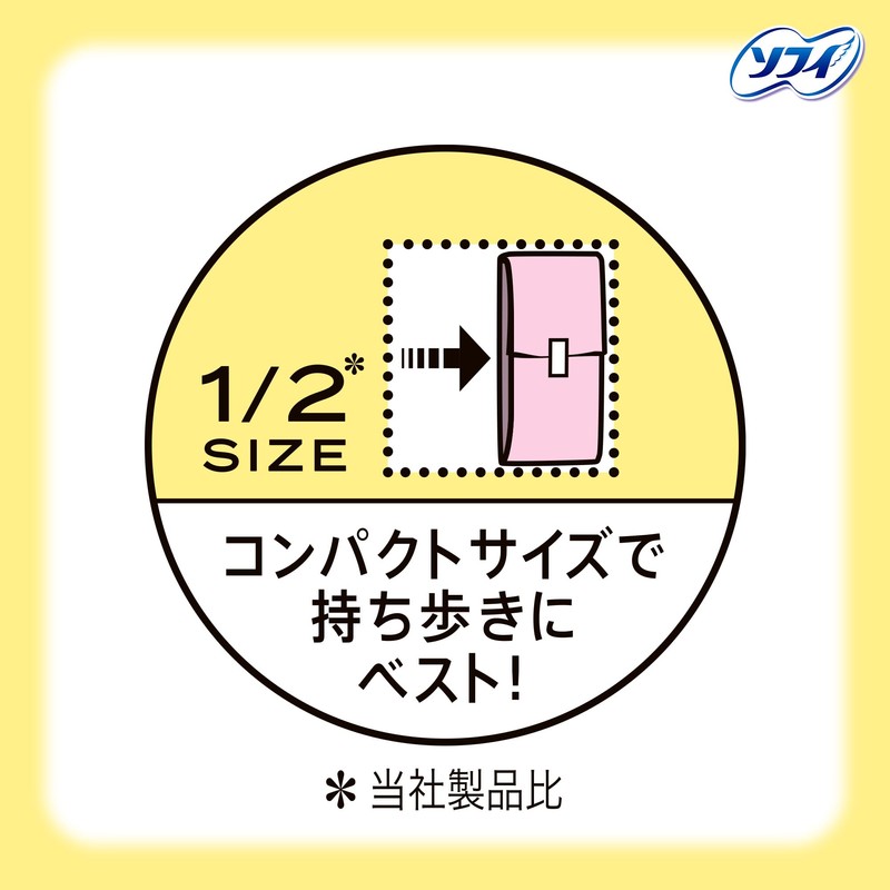 Center-In Compact 1/2 Unscented, For Heavy Days, With Wings, 22