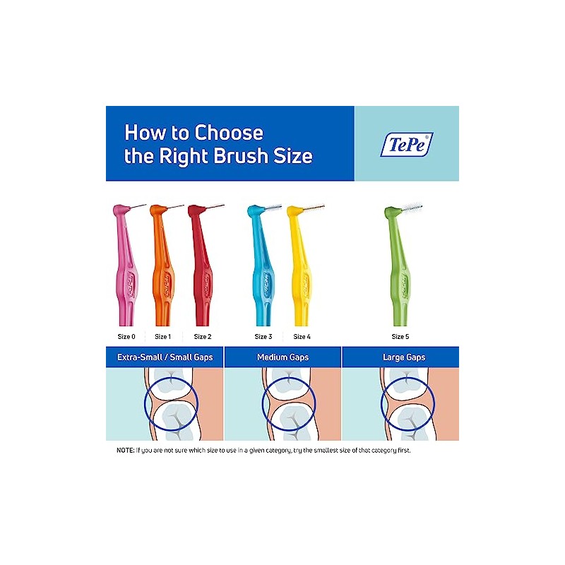 TePe Angle Cepillo Interdental Angulado, Cepillos interdenaltes TePe Verde 0.8mm