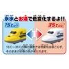 Bath De minicar 923 Form Doctor Yellow/700 Series System