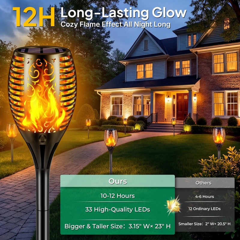 TomCare Solar Lights Outdoor Flickering Flame Solar Torch Lights Waterproof