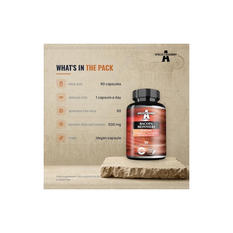 Bacopa Monnieri Extract 500mg, High Strength Brahmi Extract (50% Bacosides),