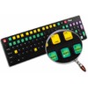 BLOOMBERG Terminal Keyboard Labels