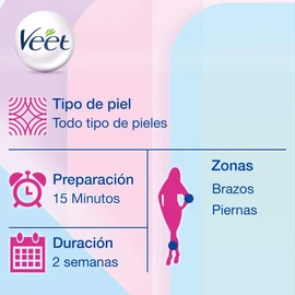 Veet Easy Wax Roll-On Electric Kit