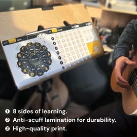 Noisy Clan Noisy Clan Guitar Chords Chart Pack 8x8" Learn Chords for Guitar, Guitar Chord Progressions, Guitar Scales, Guitar Triads. THE Guitar Theory Cheat Sheet. Easy Read, Durable and Portable Laminated Card