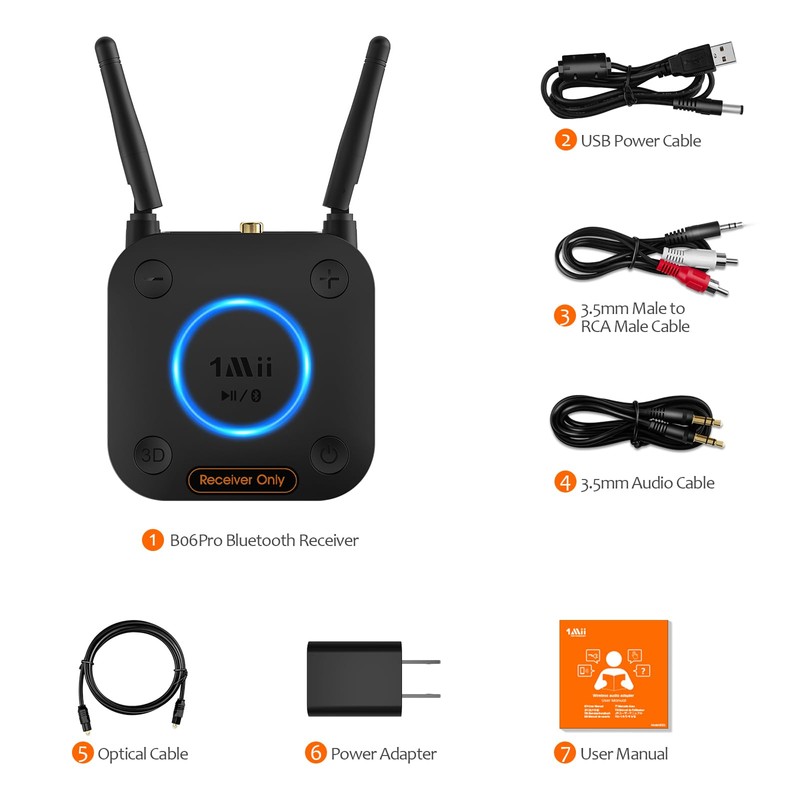 [Upgraded] 1Mii B06Pro Long Range Bluetooth Receiver, HiFi Wireless Audio