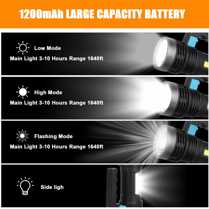 Inkcredibleprinting Super Bright Rechargeable LED Handheld Flashlight Portable Spotlight Searchlight