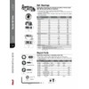 Freud 62-144 3/4-Inch OD by 3/16 ID Ball Bearing for