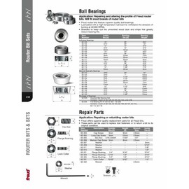 Freud 62-144 3/4-Inch OD by 3/16 ID Ball Bearing for 32-504/32-524