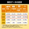 Buffalo SD Card 64GB 100MB/s UHS-1 Speed Class 1 Supports