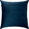 Brvsk Dark Blue. Upholstery Cushion Back for Sewing Pillowcases, Size