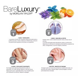 Gelish Lavado Y Remojo Spa Para Pedicure Y Manicure Aroma Naranja