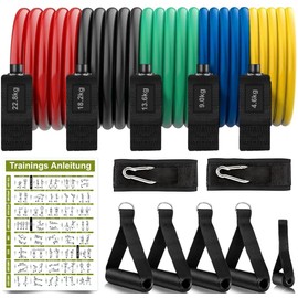 Resistance Resistance Bands 12 Piece Set Natural Rubber Extra Handles for Strength Training and Muscle Building Physiotherapy, Pilates and Body Toning Home Fitness Terraband