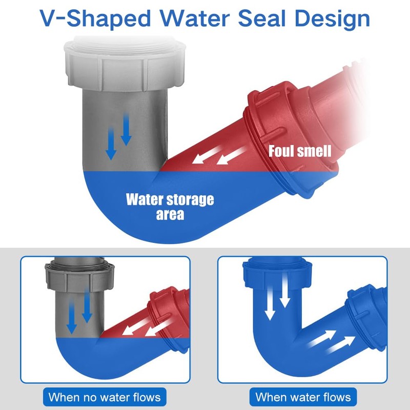 Double Sink Hose Drain Kit Universal Double Sink Drain Pipe